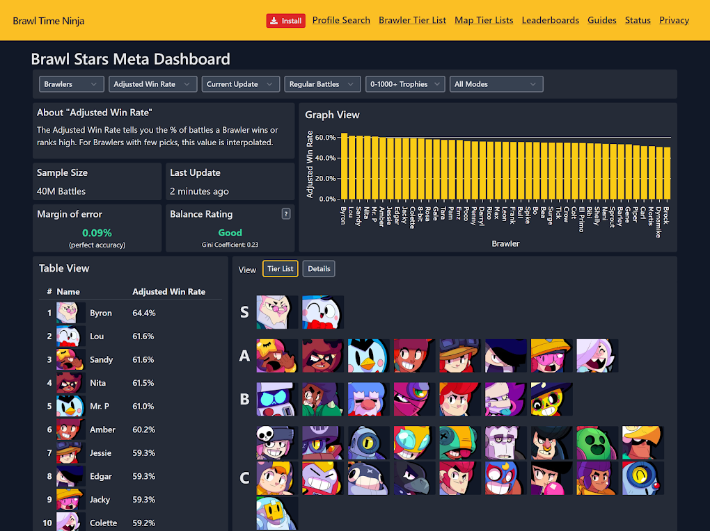 brawl-time-ninja-for-brawl-stars-screenshot.png